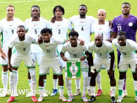 Super Eagles Squad 2026 — Full Player Guide & Positions