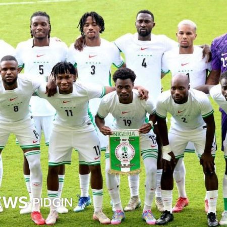 Super Eagles Squad 2026 — Full Player Guide & Positions