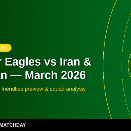 Super Eagles Squad & Predictions – Iran and Jordan Friendlies March 2026