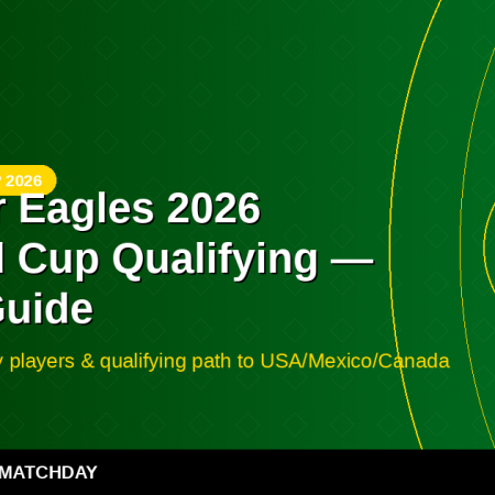 Super Eagles 2026 World Cup Qualifying — Full Preview & Schedule
