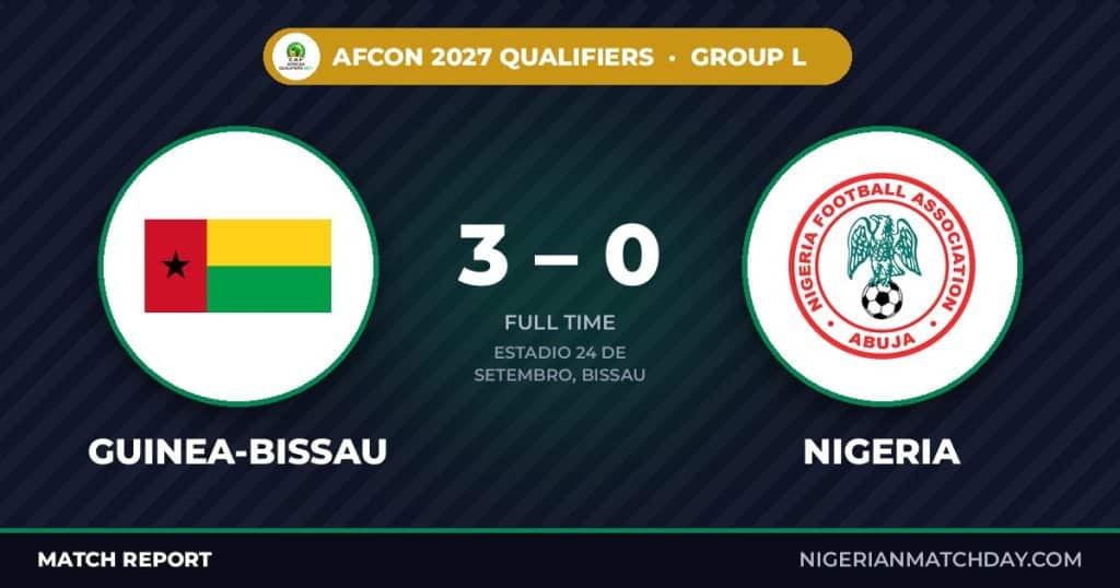 Guinea-Bissau 3-0 Nigeria: Super Eagles Beaten in Bissau