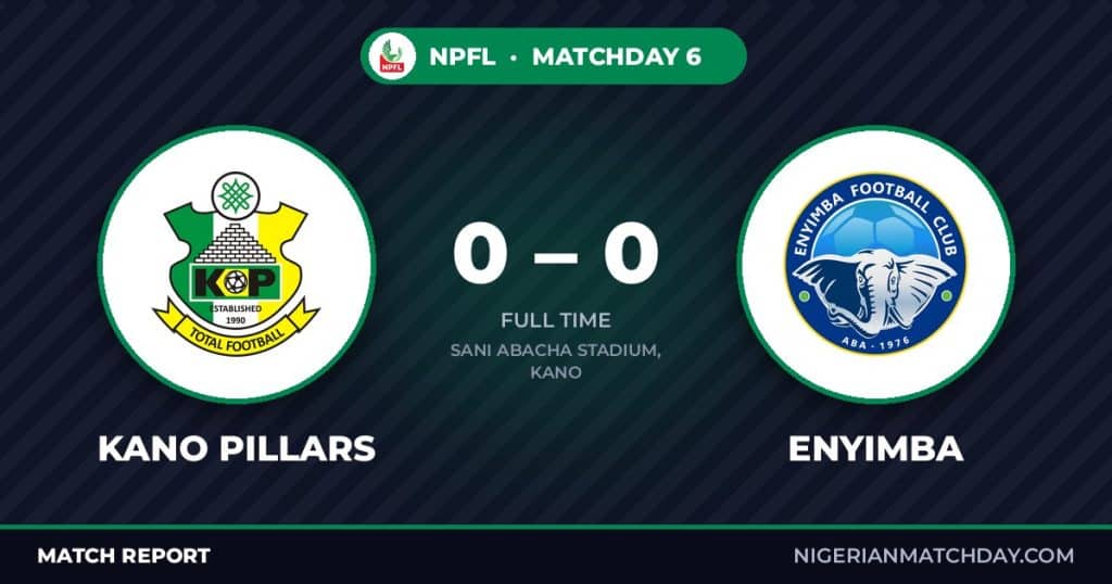 Kano Pillars vs Enyimba