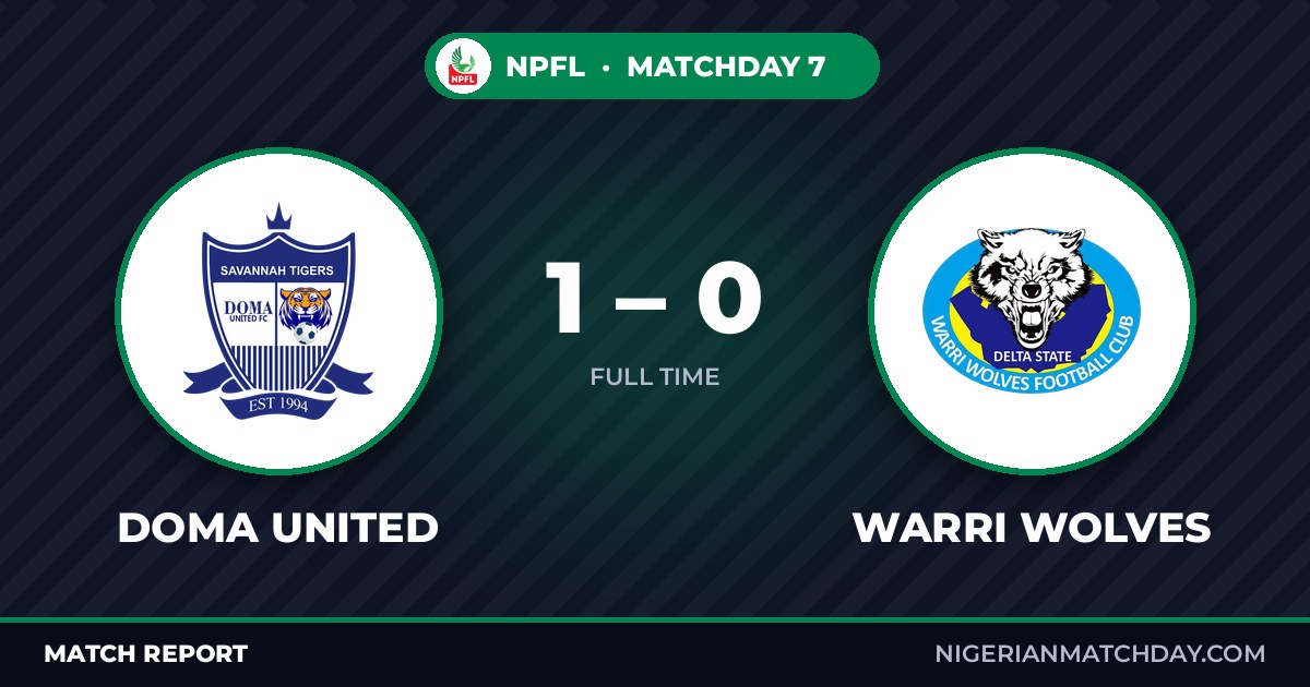Spectrum Wolves Doma United vs Warri Wolves 1-0: NPFL Matchday 7 Report
