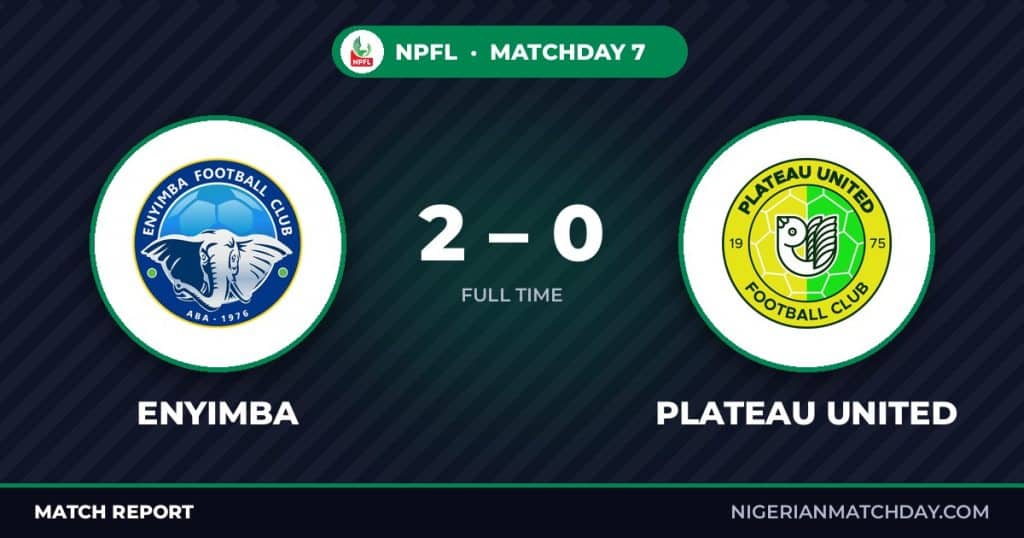 Enyimba vs Plateau United