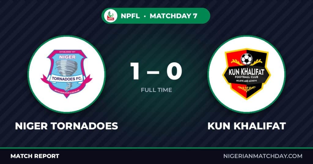 Niger Tornadoes vs Kun Khalifat