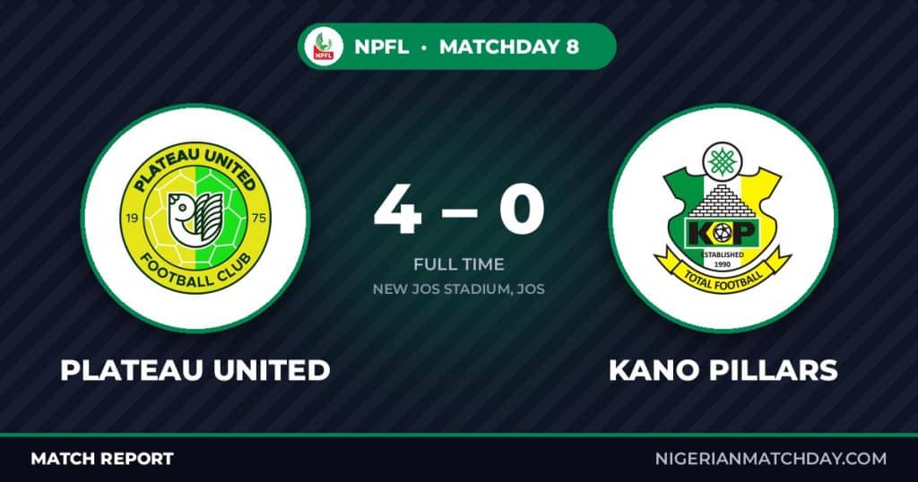 Plateau United vs Kano Pillars